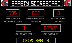 Metro Safety Board